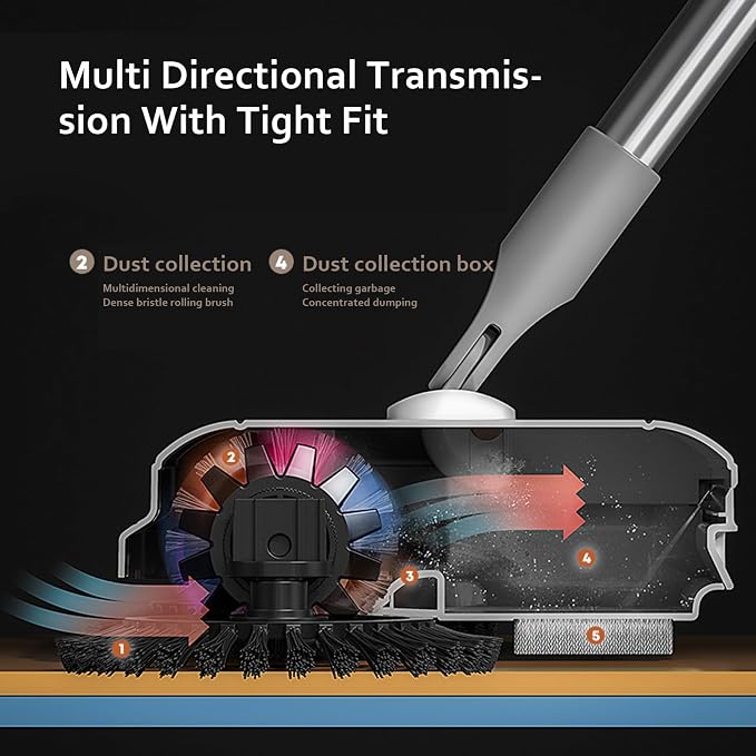 Push Sweeper Floor Sweeper, 2-in-1 360° Rotating Hand Push Sweeper, High - Image 7