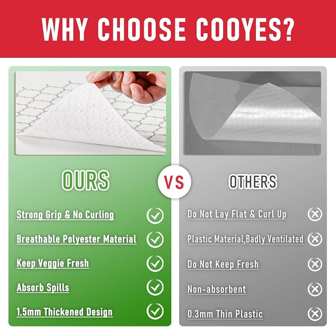 Cooyes 2 in 1 Refrigerator Liners & Fresh mats - Image 8