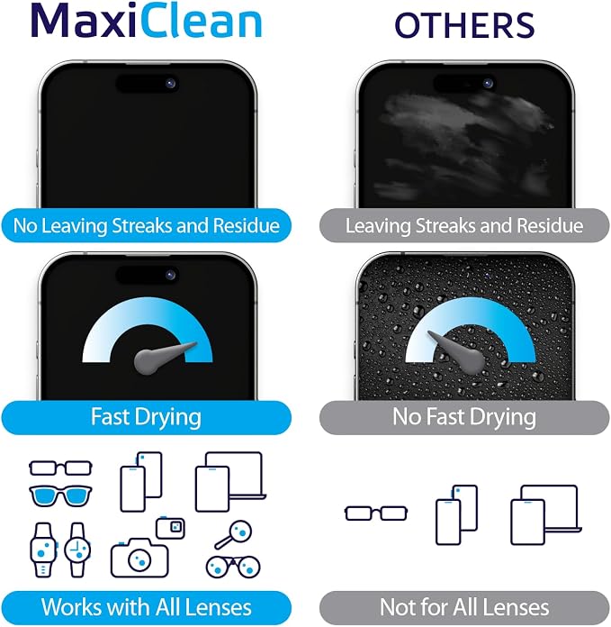 Lens Wipes for Eyeglasses – 200 Lens Wipes Individually Wrapped, Pre-moistened - Image 2