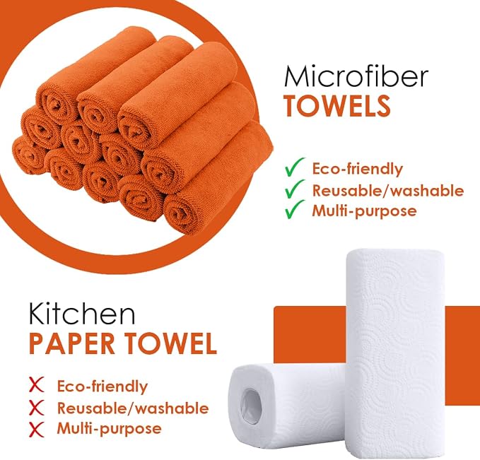 Avalon Towels Microfiber Cleaning Cloths - Image 2