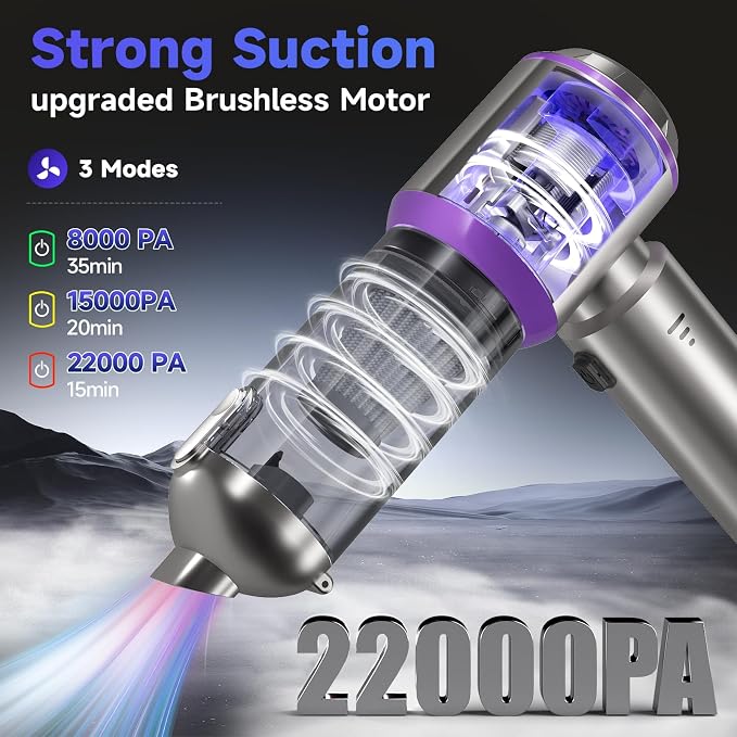 Car Vacuum Portable Cordless, 22000PA High Power handheld Vacuum Cleaner - Image 4