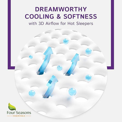 Cot Size Waterproof Mattress Protector (30" Wx75 L) - Fitted Sheet Style - Hypoallergenic Premium Quality Cover Protects Against Dust, Allergies