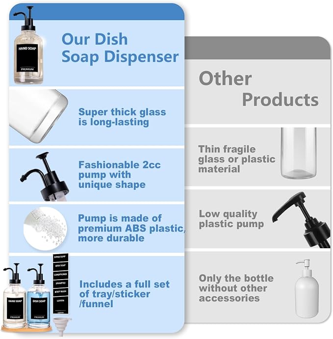 Dish Soap Dispenser for Kitchen, Hand Glass Soap Dispenser Set - Image 3