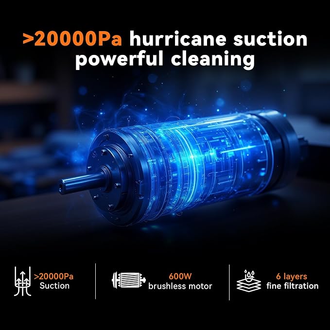 23Ft Corded Vacuum Cleaner, 600W Powerful Self-Standing Stick Vacuum - Image 3