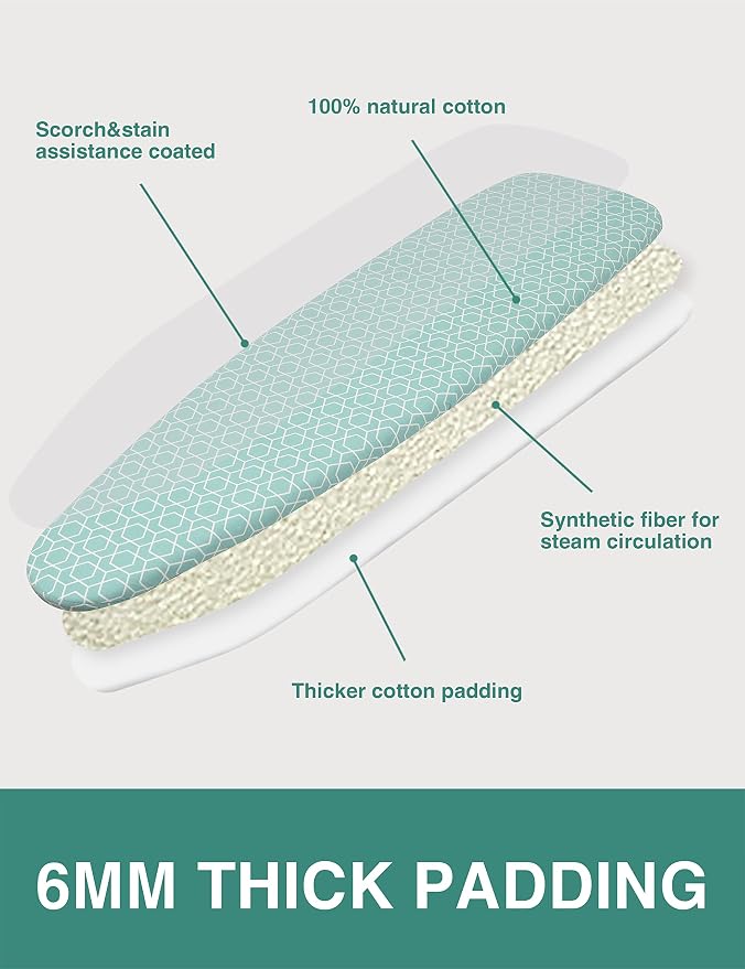 Extra Thick Ironing Board Cover and Pad, 15x54 Reflective Silicone Ironing - Image 3