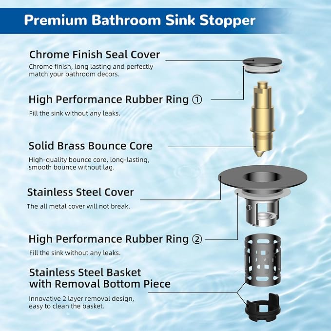 Hibbent Upgraded 3 in 1 Bathroom Sink Drain Strainer, Universal Pop Up Stopper - Image 8