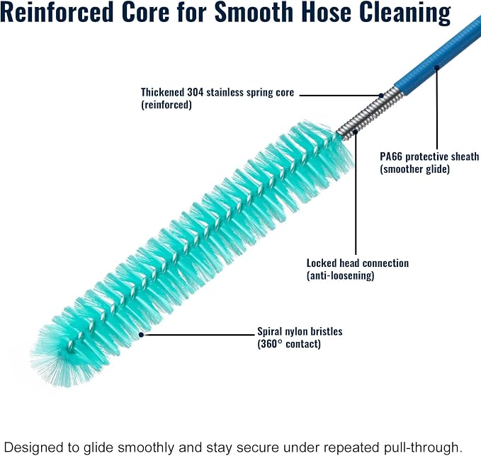 Complete CPAP Cleaning Kit - Image 5