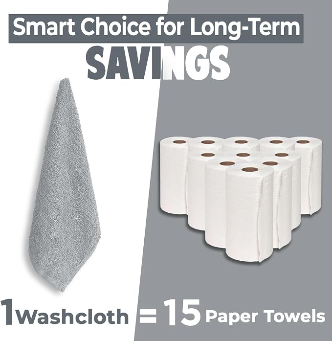 DAN RIVER 12 Pack Wash Cloths for Showering - Image 6