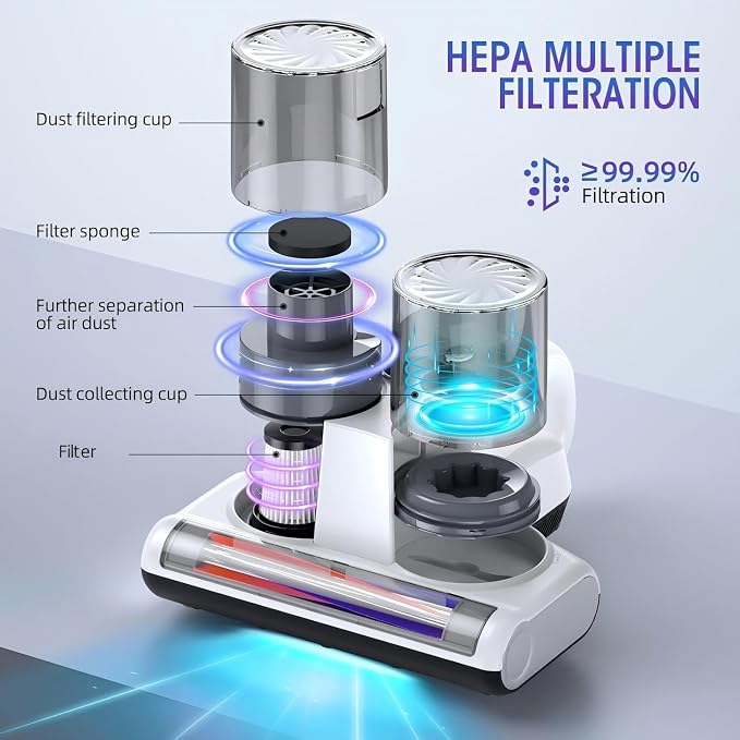 Mattress Vacuum Bed Vacuum Cleaner 16Kpa Suction 253.7nm UV-C Light, 140°F - Image 4