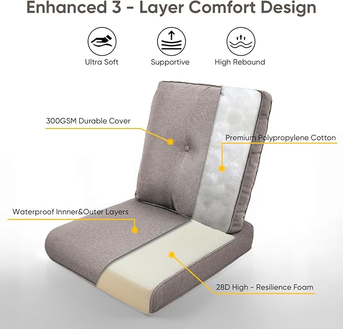 10-Piece Outdoor Patio Cushion Set - Fade & Water Resistant with Removable Olefin Cover, 22x24x4 Inch Memory Foam Cushions for Wicker Sectional Sofa – Grey/Buckle