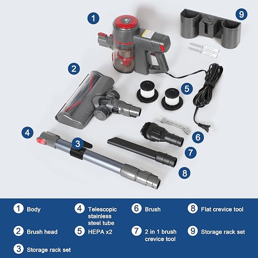 Intercleaner Corded Vacuum Cleaner, 20KPa Powerful Suction - Image 6