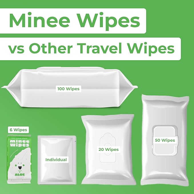 Impossibly Compact Travel Wipes - Image 5