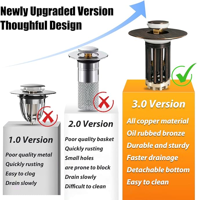 3 in 1 Pop Up Bathroom Sink Stopper, Bathroom Sink Drain Strainer, - Image 4