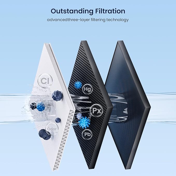 GLACIER FRESH Replacement for MWF Refrigerator Water Filters, SmartWater MWFP - Image 8