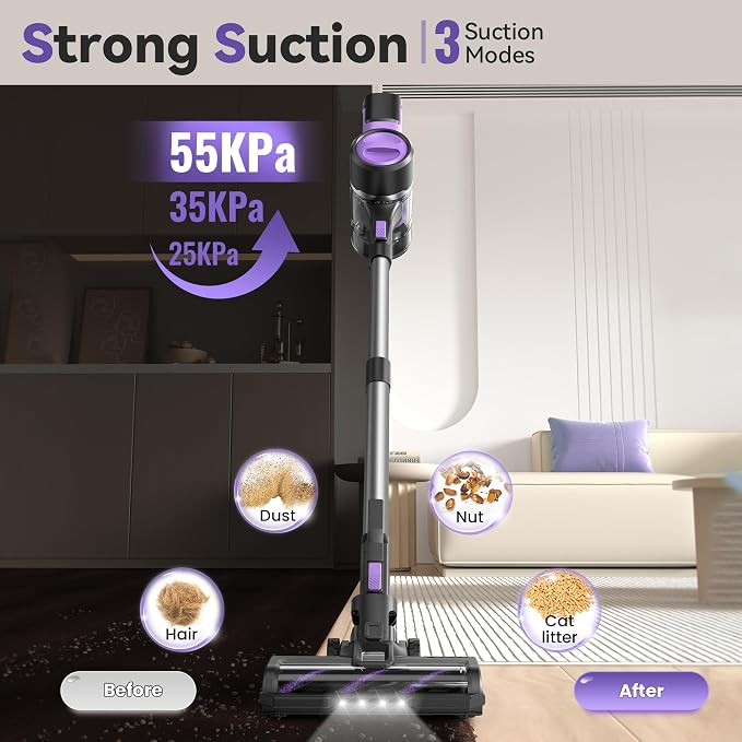 S10 Cordless Vacuum Cleaner, 55Kpa 60mins Lightweight Stick Vacuum - Image 3