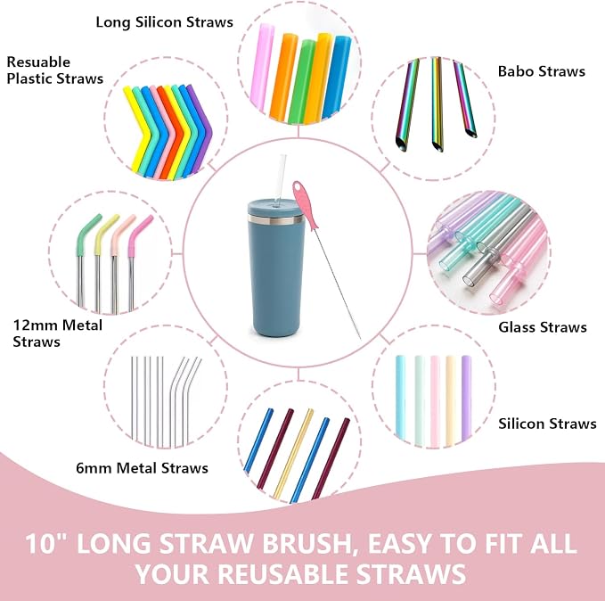 Portable Bottle Brush Set - Image 4