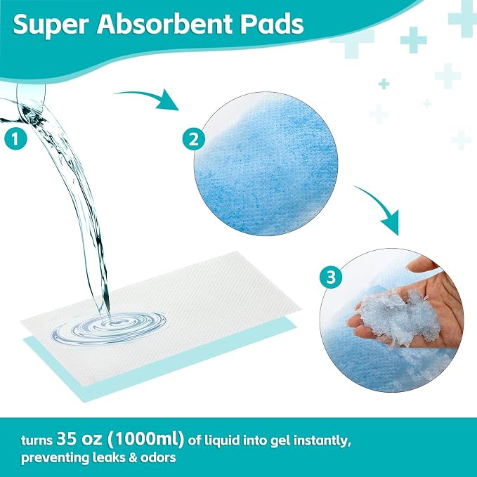 120 Pack Commode Liners with Super Absorbent Pads, Disposable Leakproof Bedside - Image 4
