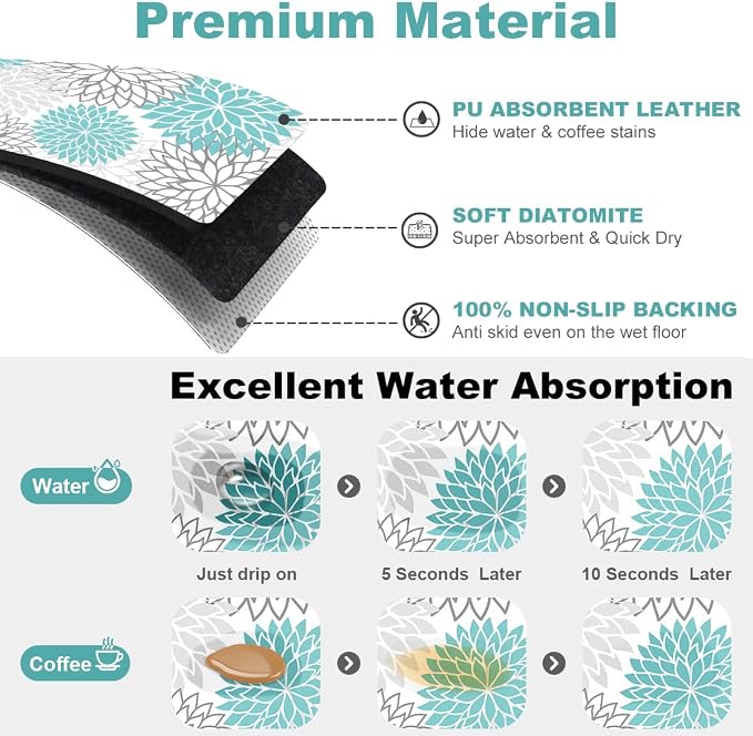 Findosom 2PCS 16" x 24" Dish Drying Mat & 24" x 5.5" Sink Splash Guard - Image 5