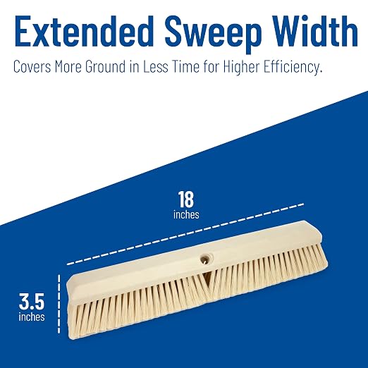 SPARTA 41890EC25 Omni Sweep Plastic Push Broom Head, Heavy Duty, Industrial - Image 4