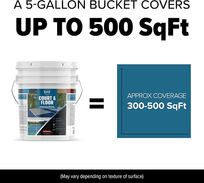 DYCO Court & Floor Anti-Slip Coating - Image 7