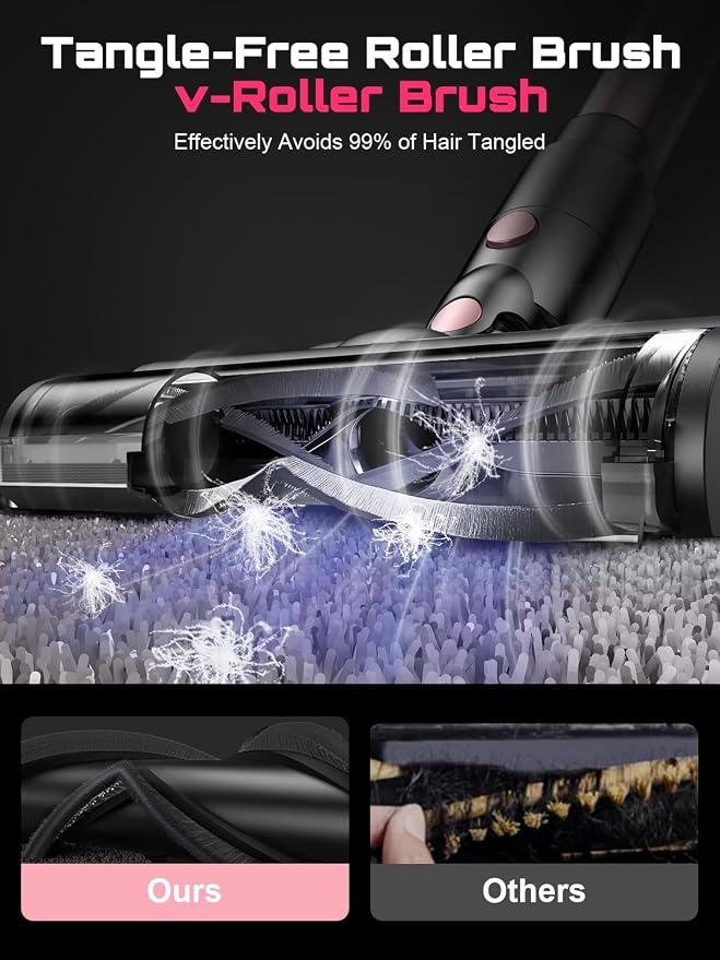Cordless Vacuum Cleaner, 10 in 1 Stick Vacuum - Image 8