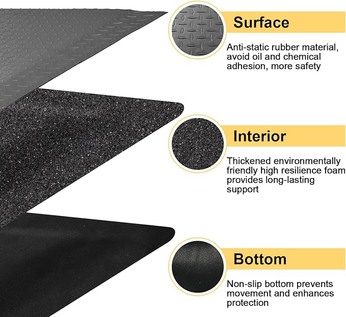 2 x 7 FT Anti Fatigue Mats Industrial 15/16 Inch Thick Soft Sponge Ergonomic - Image 3
