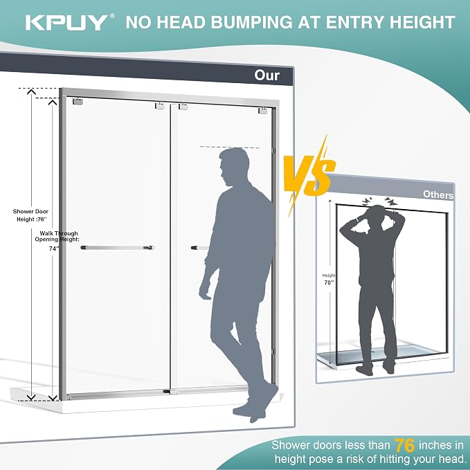 KPUY Glass Shower Door, 61-66" W x 76" H Semi-Frameless Double Sliding Shower - Image 2