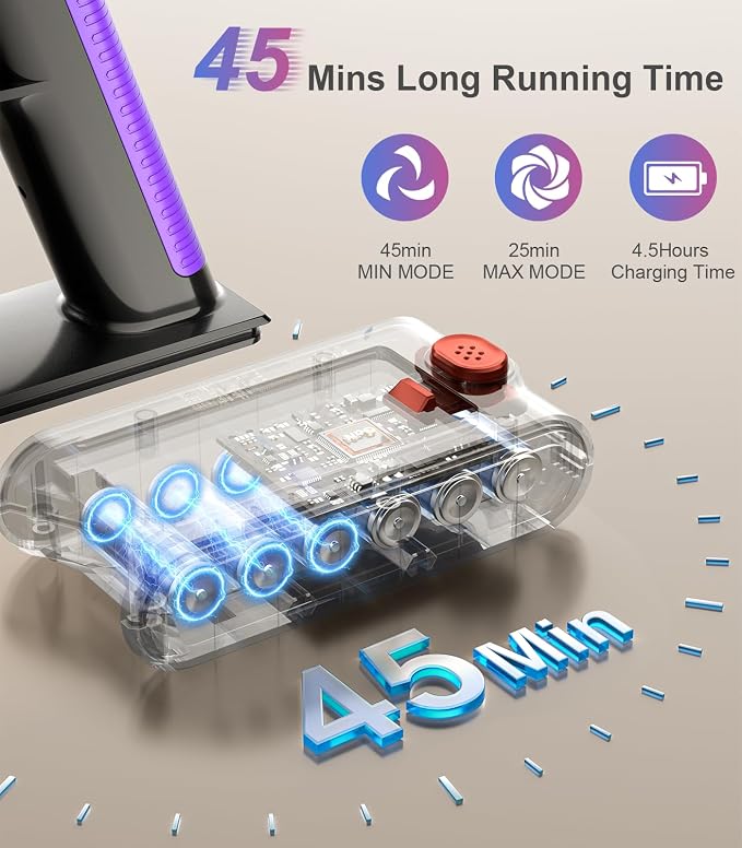 Cordless Stick Vacuum Cleaner: 550W 50KPA 45Mins - Image 3