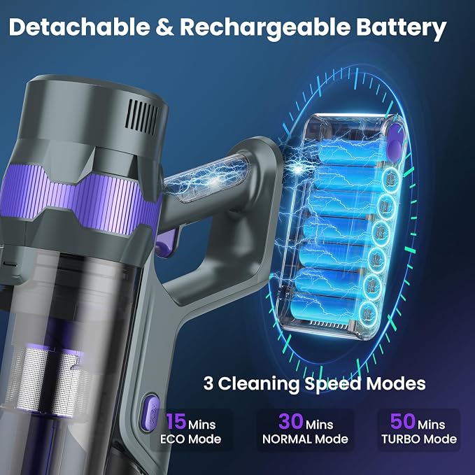 Cordless Vacuum Cleaner, 50Kpa Lightweight Cordless Stick Vacuum, 500W - Image 4