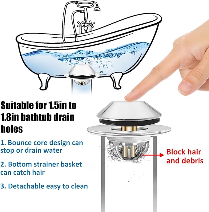 Bathtub Drain Stopper, Pop Up Tub Stopper Bottom - Image 2