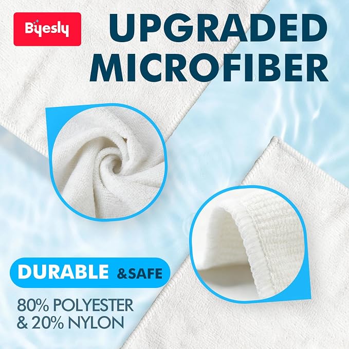 12-Pack Microfiber Cleaning Cloth, 11.5x11.5 Microfiber Towels - Image 2