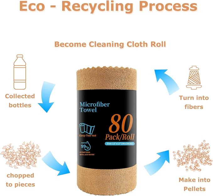 Jessy Home 80 Pack Microfiber Cleaning Cloth Roll Reusable Paper Towels 12"x12" - Image 8