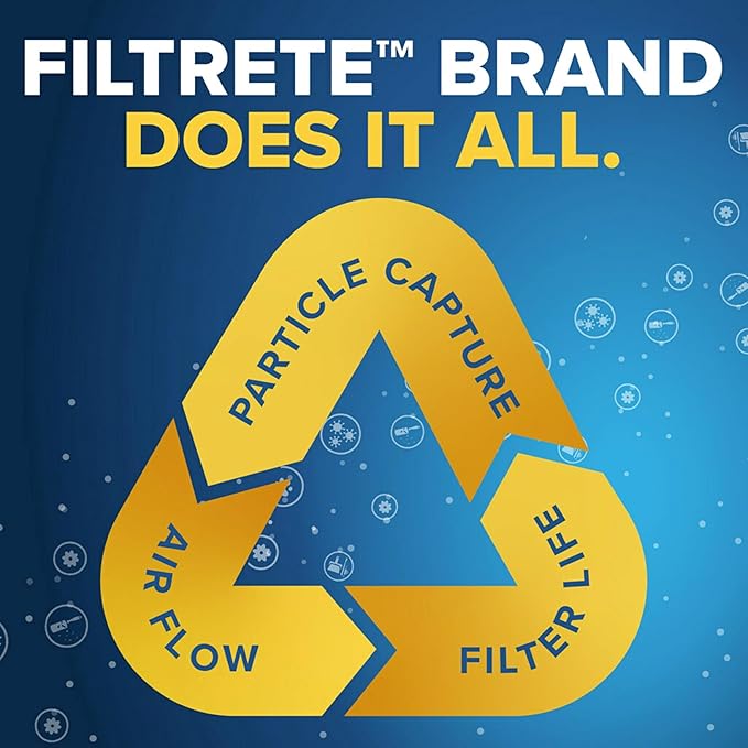 Filtrete 20x20x1 AC Furnace Air Filter, MERV 13, MPR 1900, Premium Allergen - Image 8