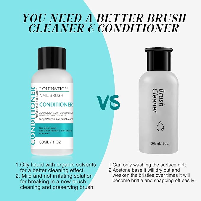 LOUINSTIC Nail Brush Cleaner and Conditioner - Image 3