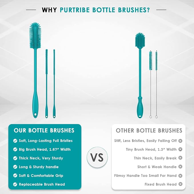 3-in-1 Silicone Bottle Brush and Straw Cleaning Brush Set, Water Bottle Cleaner - Image 5