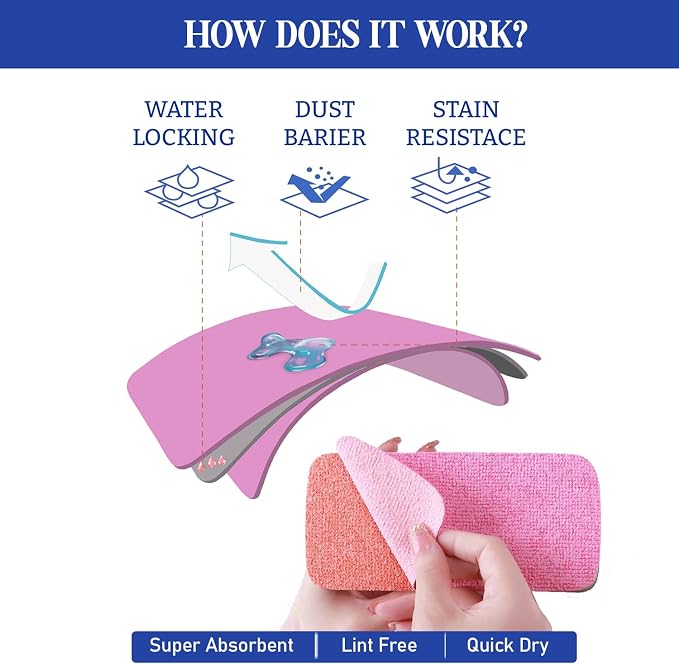 Peelable Microfiber Sponges 4 Pack – 12-Layer Tear Away PVA Cleaning Pads - Image 3