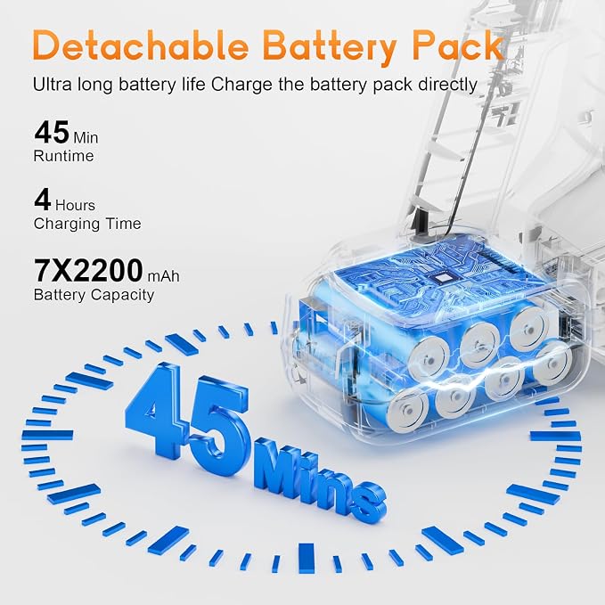 Cordless Vacuum Cleaner, 45Kpa Vacuum Cleaner - Image 3