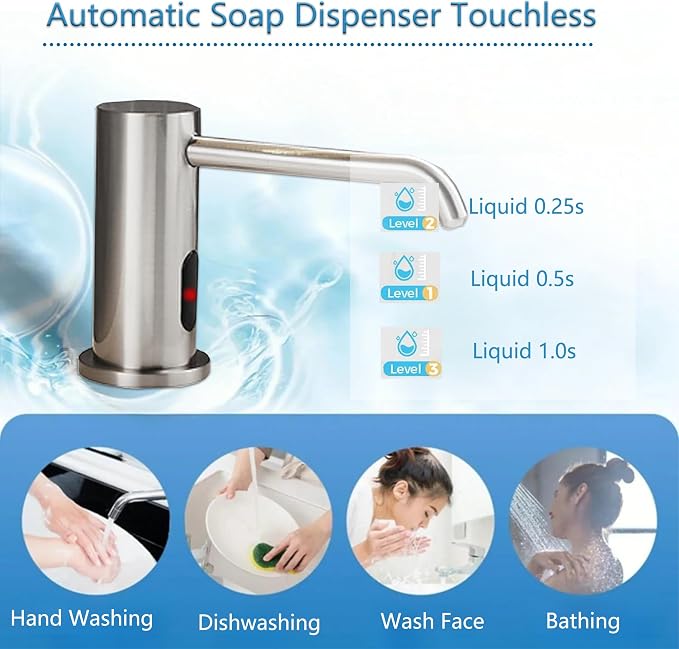 Automatic Soap Dispenser Touchless - Image 2
