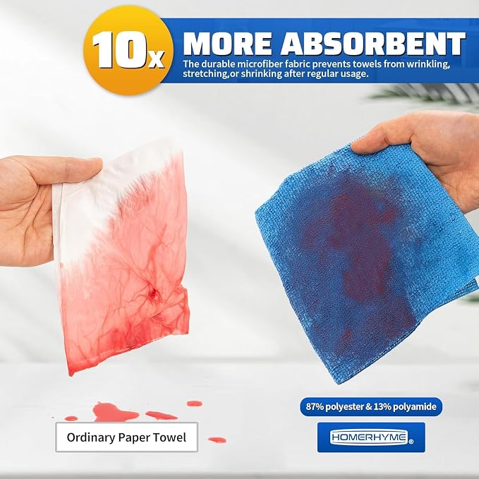 HOMERHYME Microfiber Cleaning Cloth, 200 Pack Blue Cleaning Rags Microfiber - Image 6