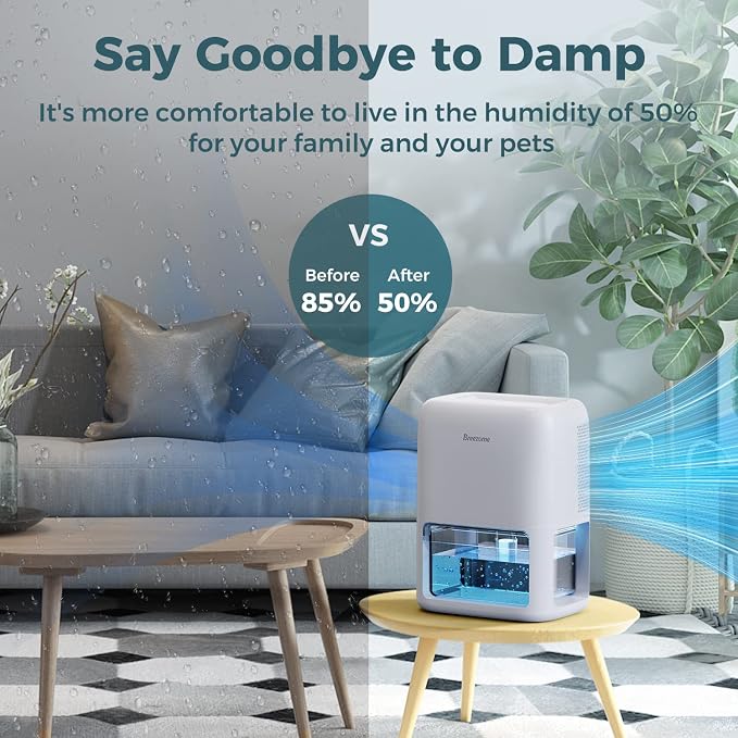 BREEZOME 60 OZ Dehumidifiers for Home, Dual-Semiconductor Quiet Dehumidifier - Image 3