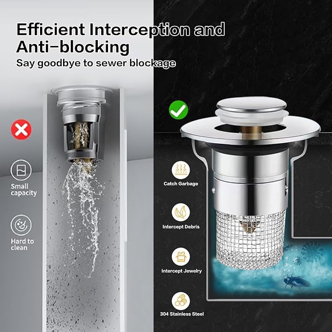 Bathroom Sink Drain Strainer, Pop Up Sink Drain Strainer - Image 3
