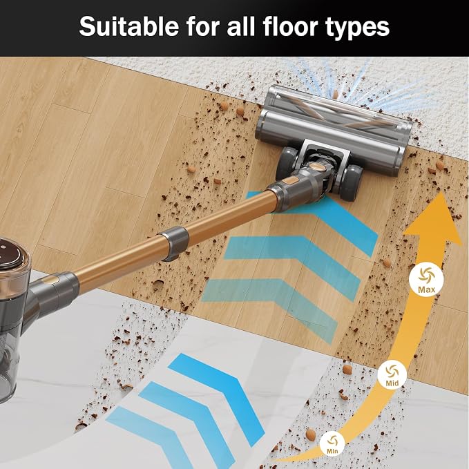 Cordless Vacuum Cleaner, 10-in-1 Lightweight Stick Vacuum - Image 4