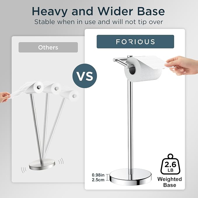 FORIOUS Toilet Paper Holder Wall Mount, Stainless Steel Rustproof Double Post - Image 3