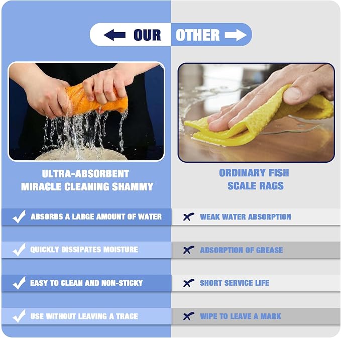 Ultra-Absorbent Miracle Cleaning Shammy, Super Absorbent Cleaning Cloth - Image 7