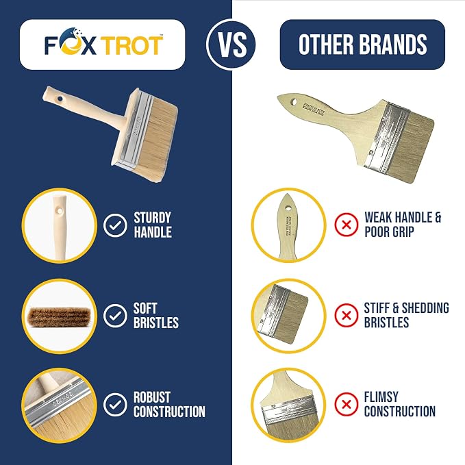 Foxtrot Deck Stain Brush, and Sealer, Deck Brush, Large Paint Brush, Deck Stain - Image 4