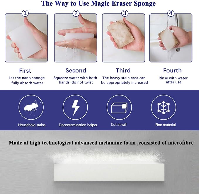 Magic Sponge Eraser, 50 Pack Melamine Sponge Sheets Foam in Bulk, All-Purpose - Image 2