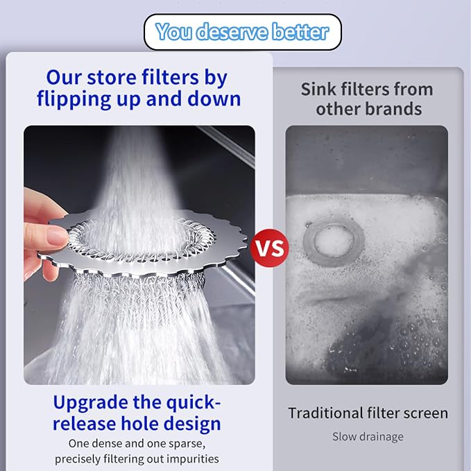 Kitchen Sink Drain Strainer, Patented 304 Stainless Steel Reversible Mesh - Image 6