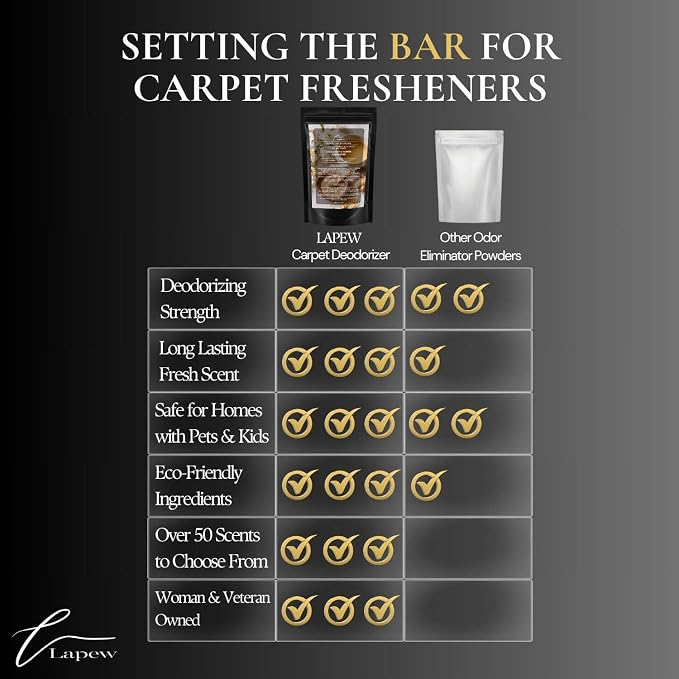 White Tea & Ginger Carpet Freshener Powder: Powerful Odor Eliminator - Image 8