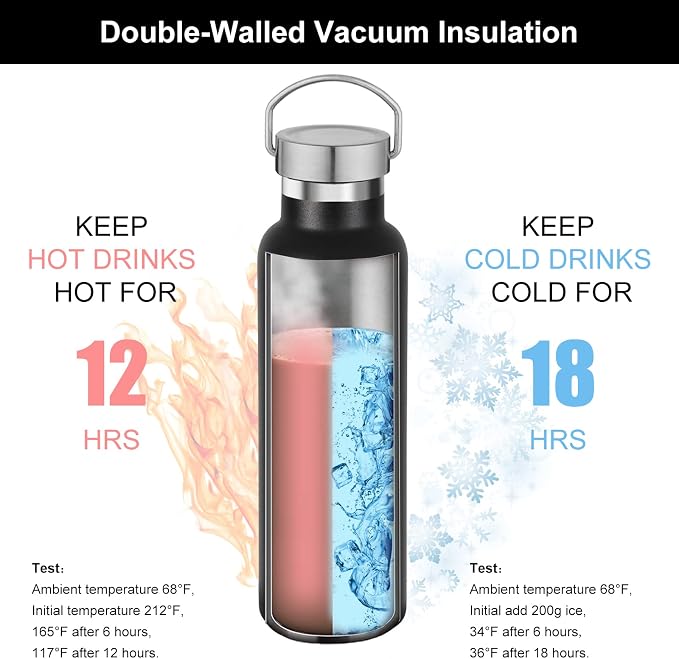 Neihepal 20 oz Insulated Water Bottles Bulk 8 Pack, Stainless Steel Double Wall - Image 2