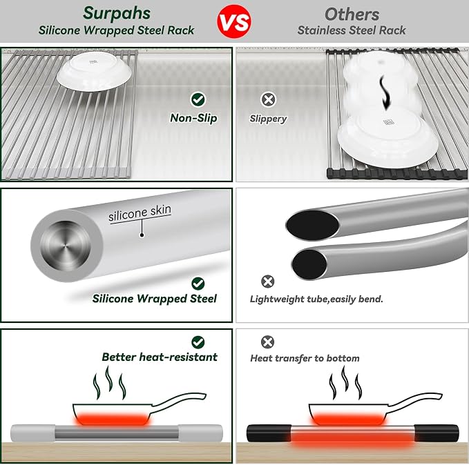 Surpahs Over Sink Foldable Multipurpose Roll-Up Dish Drying Rack, Silicone - Image 5